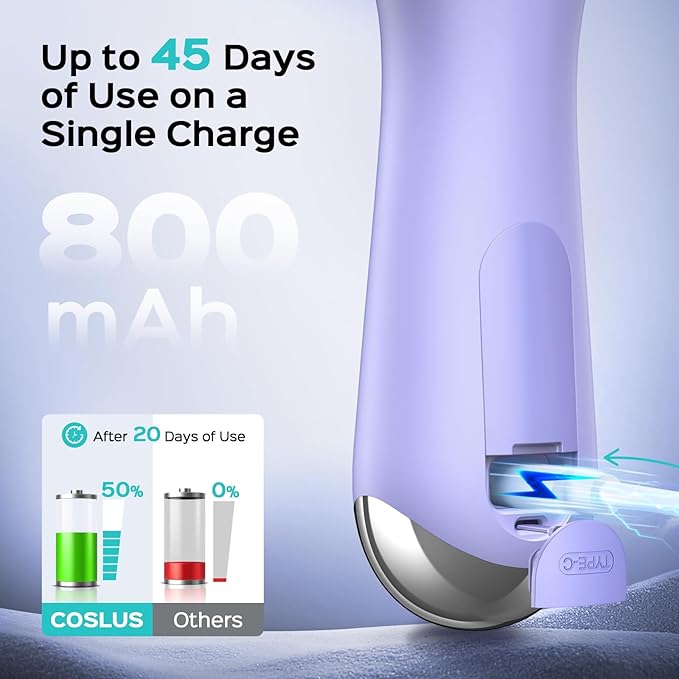COSLUS Face Scrubber Facial Cleansing Brush: 2 in 1 Spin and Vibration Patented Tech, Silicone Electric Exfoliator Scrubber with Automatic Foaming, Waterproof Face Cleanser Brush for Men (Purple)