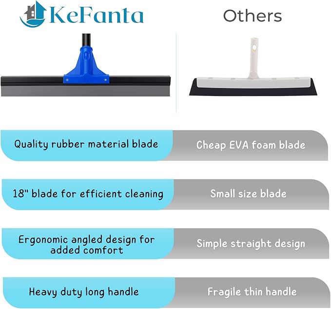 Floor Squeegee with Telescopic Long Handle 59'', Heavy Duty 18" Rubber Wiper Broom for Concrete, Bathroom Tile, Garage, Deck