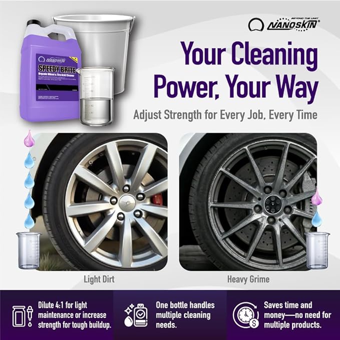 Nanoskin SPEEDY BRITE Pro Grade Wheel & Tire Acid Cleaner, 1 gallon - Chrome & Coated Wheel Safe, Cleaning with Organic Acid | Removes Brake Dust & Road Grime for Auto Detailing, Body Shop Safe