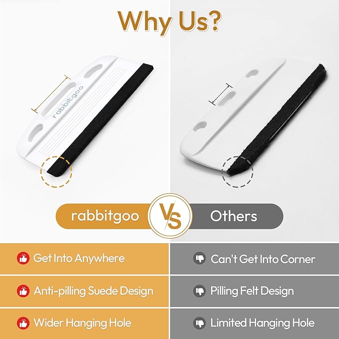 rabbitgoo Window Tint Kit, 3 Pcs Window Privacy Film Installation Tools Set, Includes Suede Squeegee, Utility Knife & 120ml Adjustable Spray Bottle for Car Tints, Privacy Film, Wallpaper Application