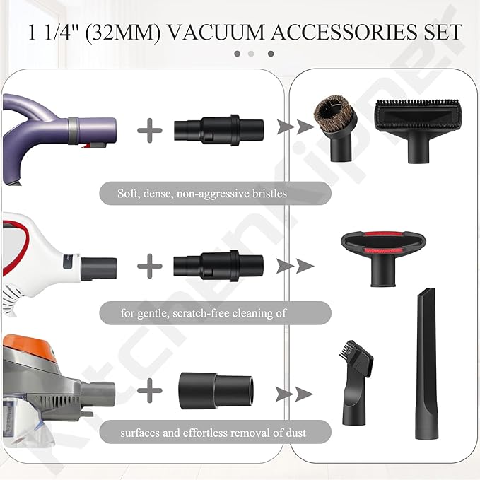 1 1/4" (32mm) Vacuum Attachments Compatible with Shark Navigator Lift-Away NV350, NV352, NV360, NV500 NV501, Rocket HV300 HV301 HV322 Series Vacuum, for Home and Automotive Cleaning
