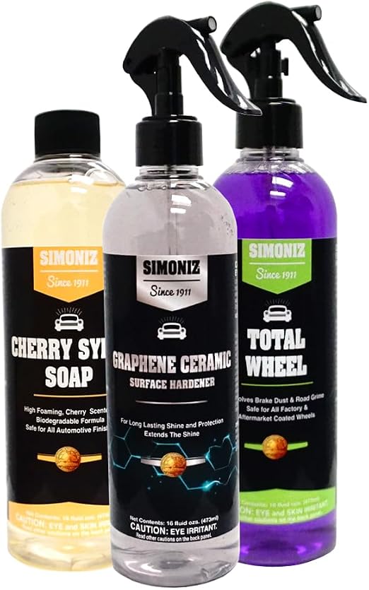 Simoniz Luxury Exterior Detail Kit