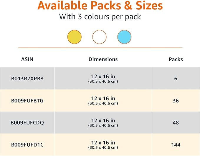 Amazon Basics Microfiber Cleaning Cloths for Cars, Non-Abrasive, Highly Absorbent, Lint and Scratch-Free, Reusable and Washable, Car Detailing Towels, 16" x 12", Blue/White/Yellow, 144-Pack