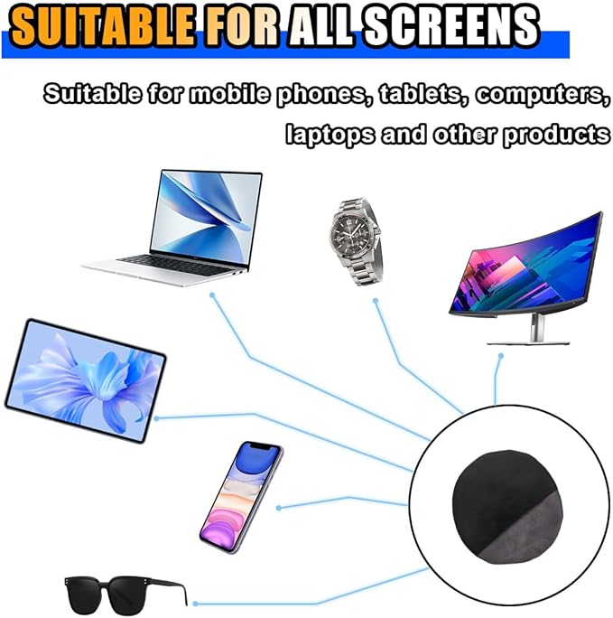 KITUREK Round Car Touch Screen Cleaner Cloth, Microfiber Cleaning Pad Car Cleaning Wipes, Vehicle Screen Cleaner Tool Car Interior Cleaning Cloth for Car Dashboard Display Electronic Devices (Round)