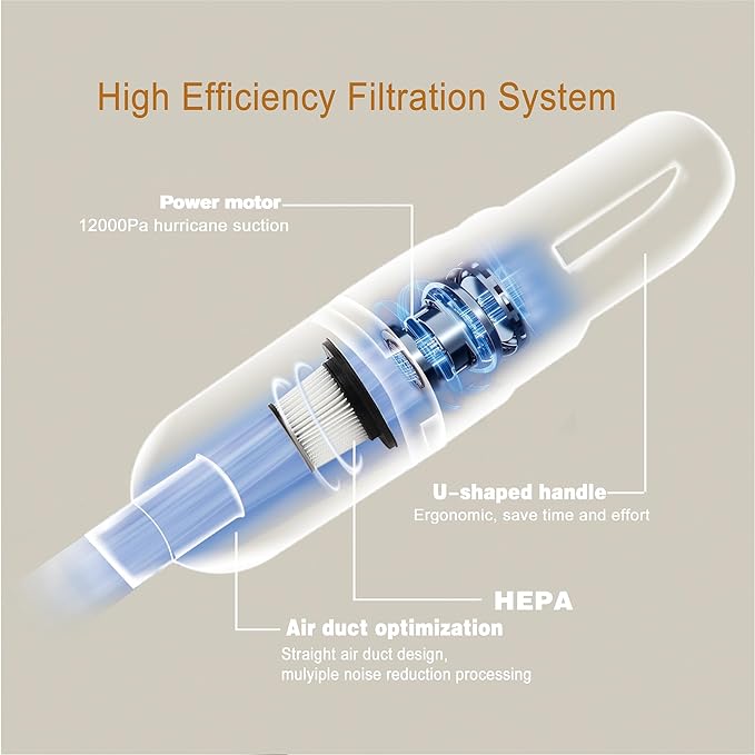 6-in-1 Lightweight Stick Vacuum Cleaner with 100W Powerful Motor, Mini Portable Household Handheld Vacuum Cleaner for Domestic Hard Floors, Carpets and Pet Hair(Porcelain White Corded)