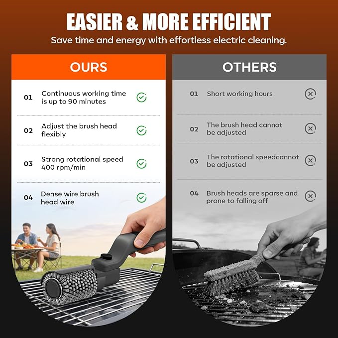 YEYES Electric Grill Brush for Outdoor Grill - Cordless Rechargeable BBQ Cleaner with 7-Angle Adjustable Head, 2600mAh Power Rotary Grill Cleaning Brush for Gas Charcoal Grates (Gray)