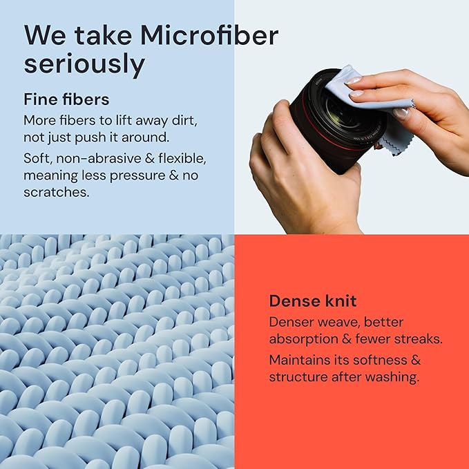 Elite Tech Gear Large Microfiber Cleaning Cloth (13-Pack) - 1-pc 12" x 12" and 12-pc 6"x7" - Glasses Cleaning Cloth for TV Screens, Camera Lenses and Tablets (Blue)