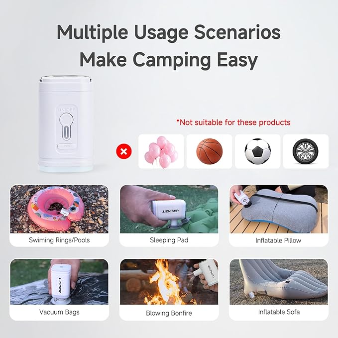 Portable Electric Mini Air Pump for Inflatables-Camping (SOS) Light,5 Universal Nozzles,Carabiner Clip,2400mAh Rechargeable-Fast Inflate/Deflate Pool Float/Air Mattress Bed/Vacuum Bag Home Storage