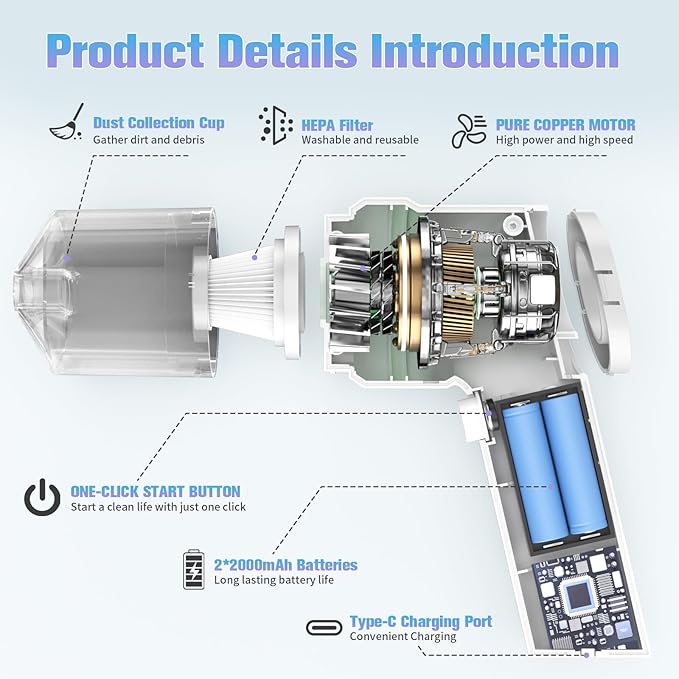 Handheld Mini Car Vacuum, 10000PA Wireless Portable Vacuum with 2000mAh Battery, 2 in 1 Vacuum Cleaner & Air Duster with Type-C Charging, Lightweight for Car, Home, Kitchen (White)