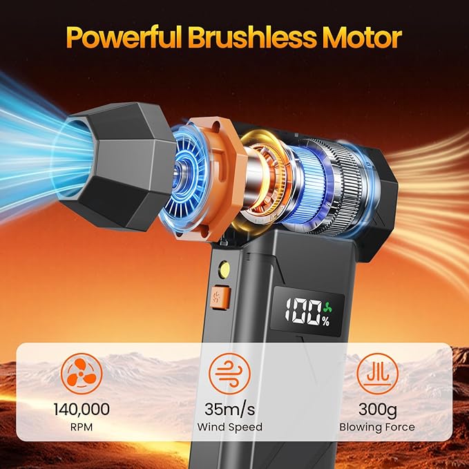 Dzaki Compressed Air Duster & Vacuum 2-in-1, 140000RPM Electric Air Duster, 4-Gear Adjustable Rechargeable Cordless Mini Dust Blower with LED Light Fast Charging for Keyboard PC Car Home Outdoor