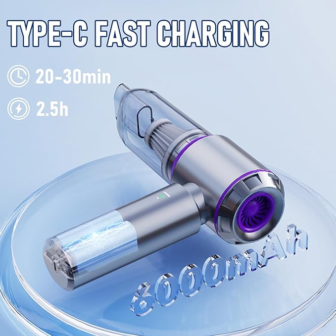 houscly Car Vacuum Portable Cordless 20000PA High Power 4-in-1 Compressed Air Duster & Air Blower & Pump Hand Held Vacuum with Brushless Motor for Car, Home, Office,Camping Ideal Gifts for Men & Women