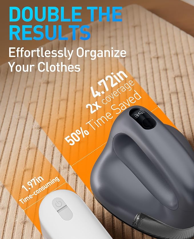 Fabric Shaver with Dual Head, 2X Faster Lint Remover for Clothes, 6-Leaf Blades, 2-Speed Electric Sweater Defuzzer with LED Display for Furniture & Clothing