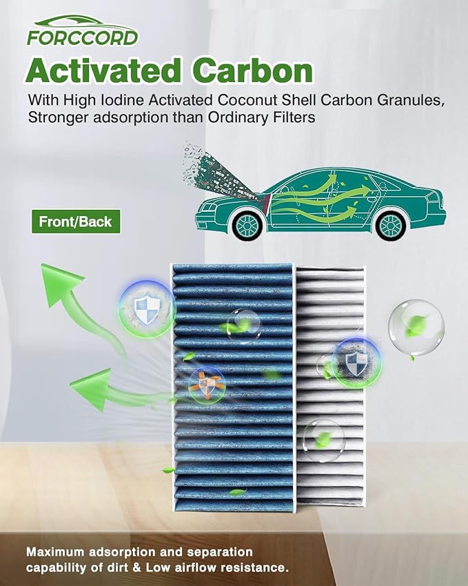 4-Pack HEPA Cabin Air Filter Fits for Jeep Liberty (2008-2012)/ Dodge Nitro (2007-2011) Activated Carbon Cabin Filter Replacement CF10747 68033193AA Car Accessories
