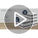 100% Cotton Kitchen Towels, Absorbent Dish Towels 6 Pack - Olive