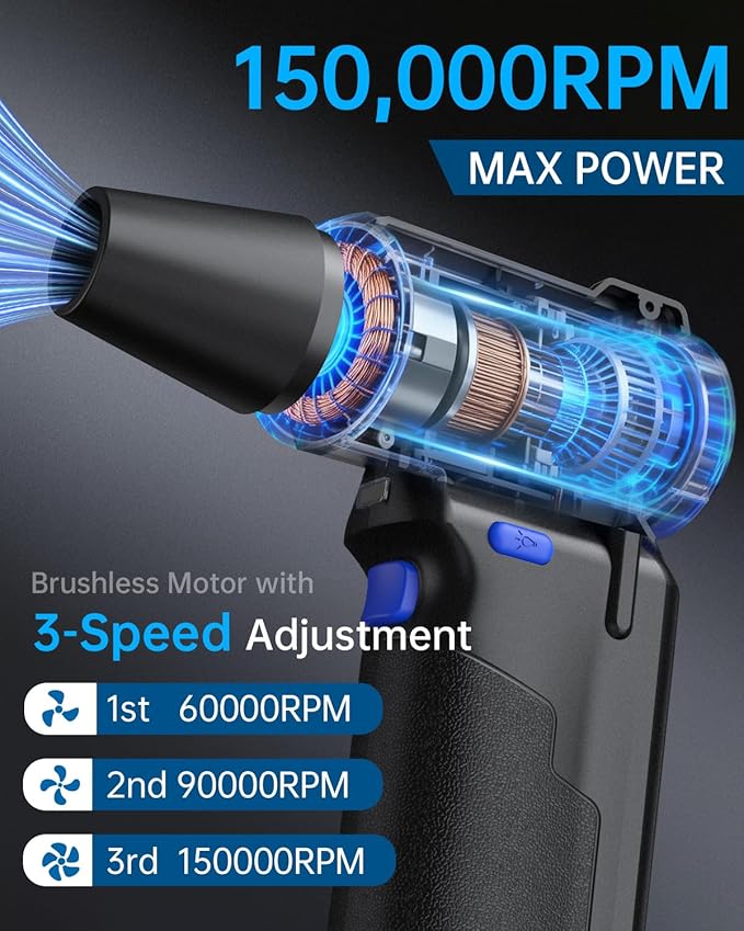 VICNOVA Compressed Air Duster, 150000RPM Brushless Motor Cordless Electric Air Blower, 3-Gear Rechargeable Air Duster with LED Light for PC, Computer, Laptop, Keyboard, Car Cleaning, Gifts for Men