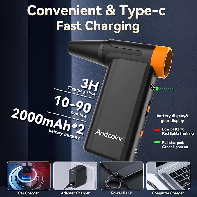 Compressed Air Duster 2000mAh*2 ，Addcolor AD51 with 8 Gear Adjustable，106770RPM Electric Air Duster with Display – Portable Handheld Blowers for Keyboard, Computer, Car, Outdoor, Air Bed