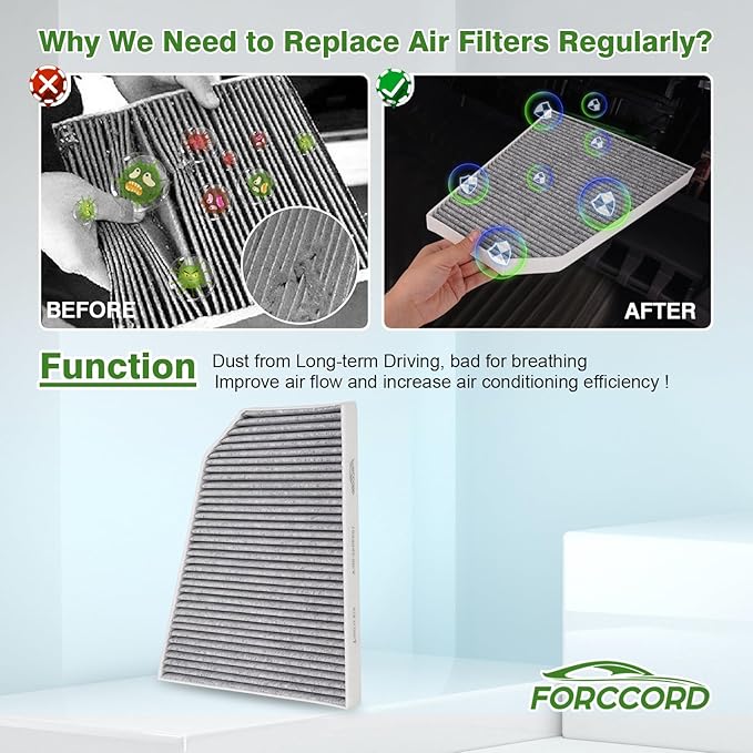 Internal Cabin Air Filter Fits for 2015-2020 Tesla Model X Cabin Filter Replacement 103904200A, 103904200B, PC99459X Car Accessories