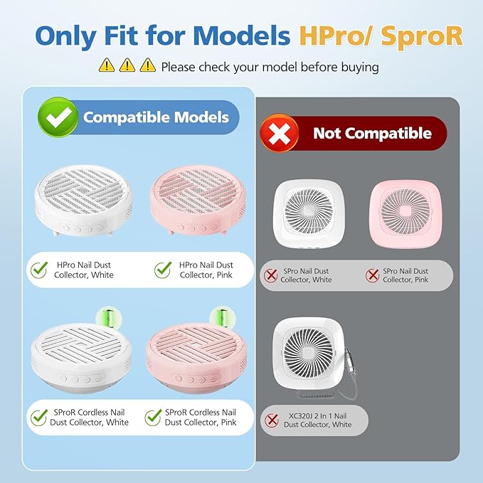6 Pack HPro Nail Dust Collector Replacement Filter Compatible with MelodySusie Nail Dust Collectors, Models HPro/SProR, Attach 99% of Nail Dust, Reusable and Easy to Clean Nail Tool, White