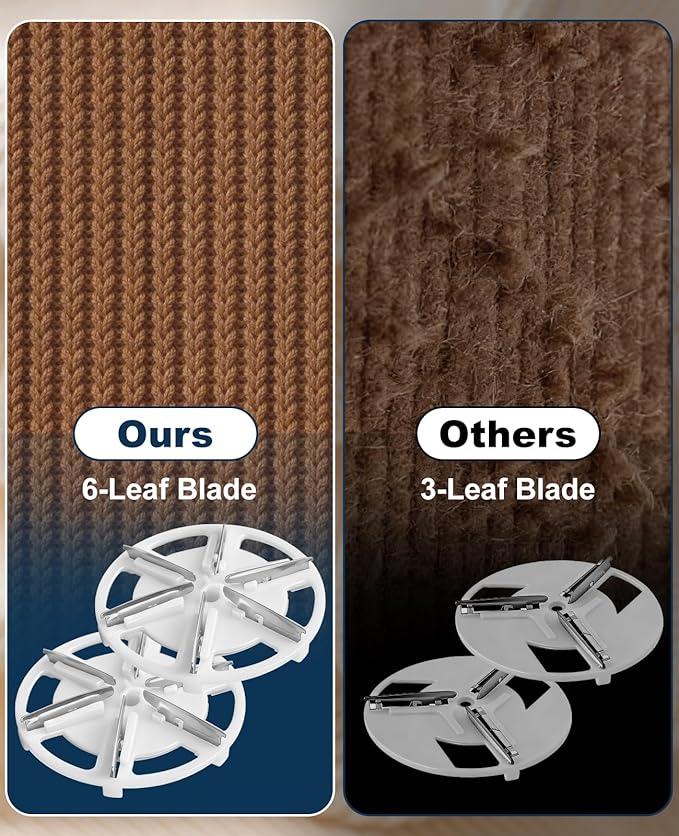 Killrose Fabric Shaver | Lint Remover with Digital Display, 6-Leaf Blade Electric Lint Shaver for Clothes, Sweaters, Furniture - 9000 RPM USB-C Rechargeable, Safe for All Fabrics