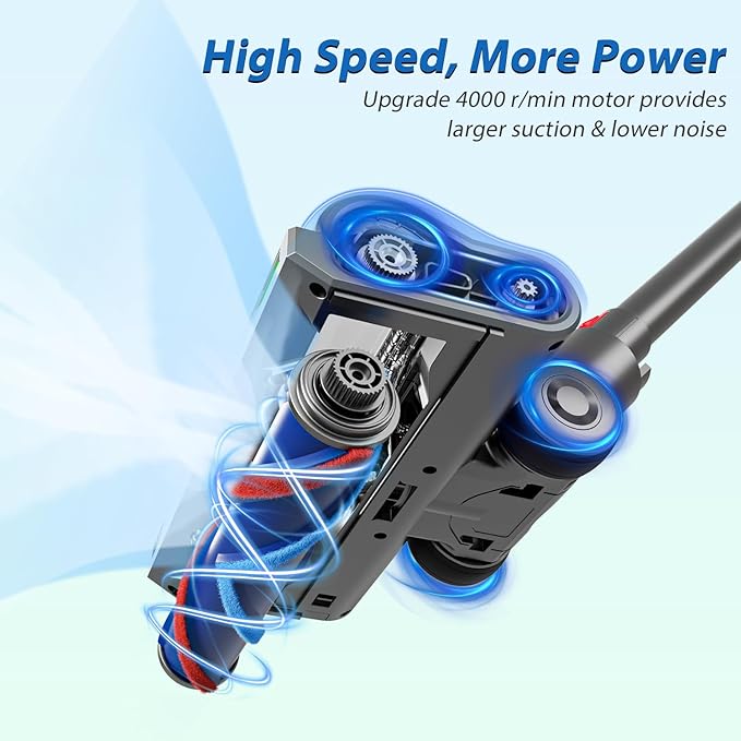 2 Replacement Vacuum Cleaner Heads for Dyson V7/V8/V10/V11/V15 | Anti-Tangle Motor-Driven Brush Roll with LED Light Dust Detection | Quick-Release Attachments for Carpets, Hardwood Floors & Tiles