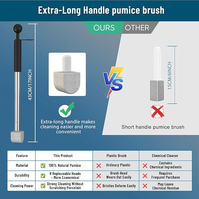 YINGMORE 2026 New Pumice Toilet Cleaner 17inch with Handle - Toilet, Pool & Tub Hard Water Stain Remover (1handle+8pumice)