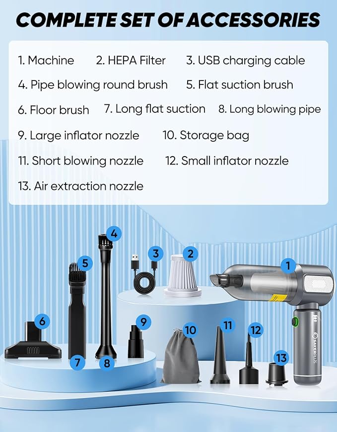 Sakerplus Mini Vacuum Cleaner, Cordless Car Vacuum, 17500PA High Suction, 3 in 1 Handheld Vacuum, Vacuuming, Blowing, Inflating, Deflation, Portable Vaccum with HEPA Filter for Cars,Desktop,Home SW106