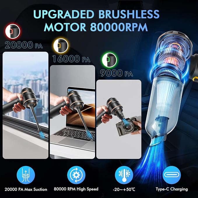 80,000RPM Cordless Car Vacuum & Air Duster 4-in-1 High Power 20000PA Handheld Blower/Pump with Brushless Motor, LED Power Display, 3 Speed for Home/Camping/Pet Hair (Black Gold)