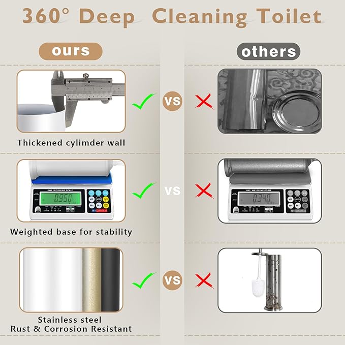 Stainless Steel Toilet Brush and Holder,Toilet Bowl Brush with Long Handle for Bathroom,Toilet Brushes-Space Saving,Covered Brush, Durable, Deep Cleaning,Splash Resistant (White)