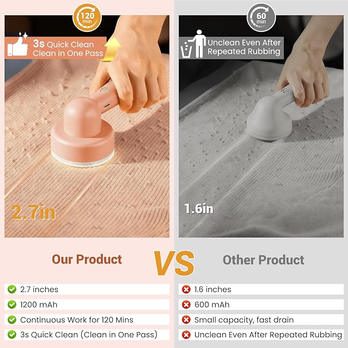 DBC Fabric Shaver & Lint Remover for Clothes, Sweaters & Furniture - 6-Leaf Blade, 3 Speeds, 2H Runtime, Portable Design Perfect for Travel, Includes 2 Extra Blades - Pink