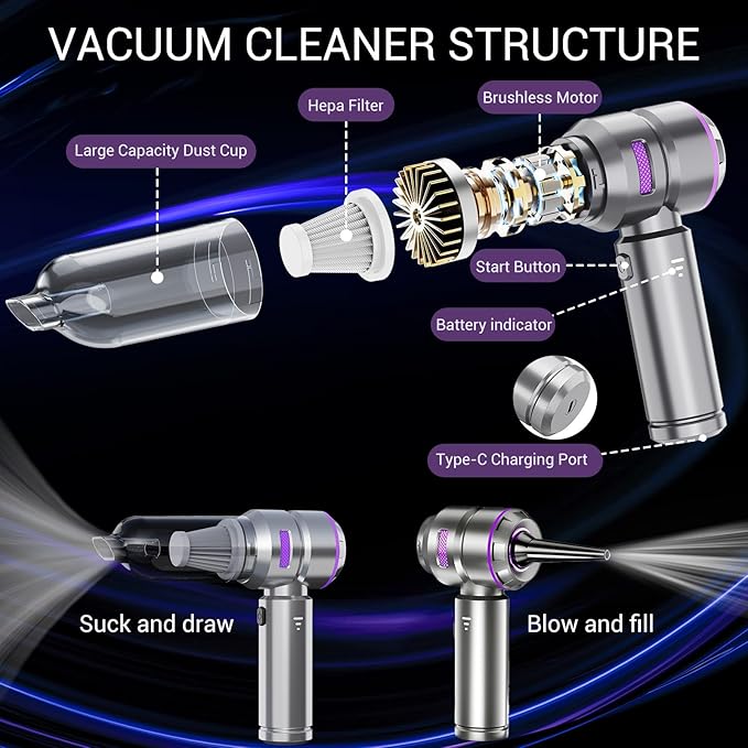 2-in-1 Handheld Vacuum & Blower, 21000Pa Powerful Suction, 1.5lbs Ultra Lightweight Cordless Car Vacuum with Rapid Charging, for Car/Pet Hair/Home/Office - 3 Adjustable Suction Levels