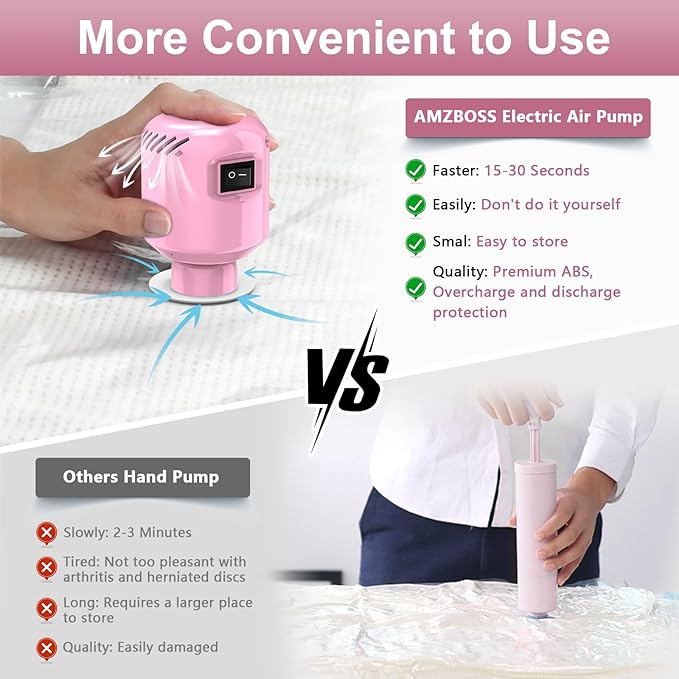 Electric Pump for Vacuum Storage Bags, Portable Vacuum Bag Pump, Electric Vacuum Pump for Storage Bags, Great for Various Vacuum Seal Bags for Clothing,Blankets,Bedding- Pink (No Bags)