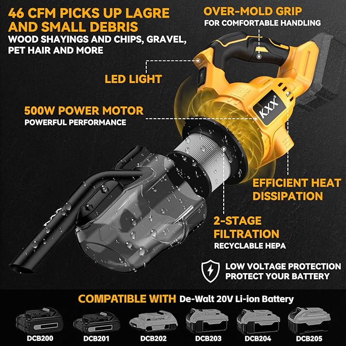 Cordless Vacuum for Dewalt Battery, 5 in 1 Handheld Electric Vacuum Cleaner with 500W Powerful Motor, 46 CFM Portable Hand Vacuum with Filtration HEPA for Floor, Carpet, Car (Battery Not Included)