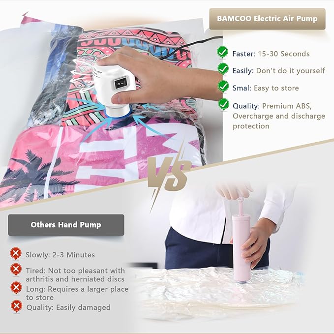 Electric Vacuum Pump for Travel & Home, Fits Various Vacuum Storage Bags, Efficient for Compressing Clothes, Blankets & Luggage, Lightweight & Portable, White (Storage Bags Not Included)