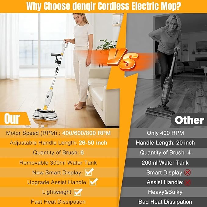 Cordless Electric Mop for Dewalt 20V Battery (NO Battery), 2 in 1 Spin Mop & Electric Floor Scrubber Machine with LED Light & Water Spray, 800 RPM Rotating Electric Mops for Floor (White Yellow)