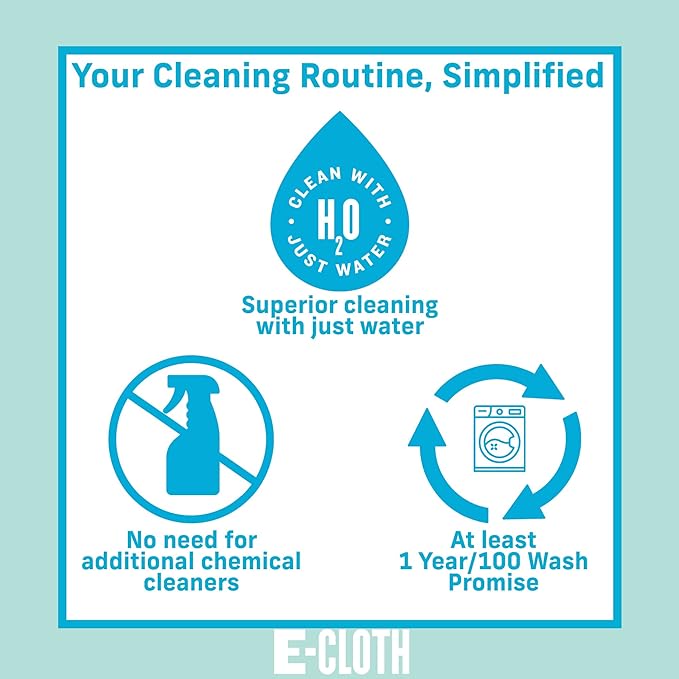 E-Cloth Starter Pack, Premium Microfiber Cleaning Cloths, Great Household Cleaning Tools for Bathroom, Kitchen, and Cars, Washable and Reusable, 300 Wash Guarante, Assorted Colors, 5 Piece Set