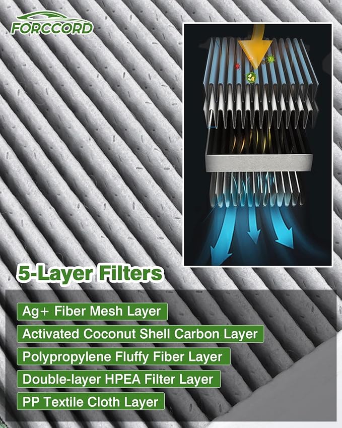 4-Pack HEPA Cabin Air Filter Fits for 2011-2017 Jeep Wrangler 3.6L & 3.8L Activated Carbon Cabin Filter Replacement CF11777 Car Accessories