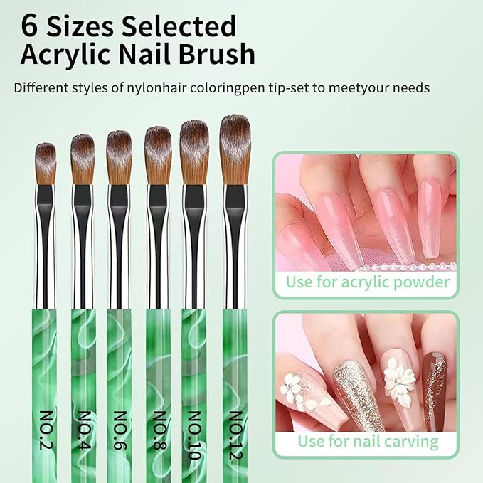 19Pcs Green Nail Art Brush Set, Nail Brushes Kit with Acrylic Nail Brush, Gel Polish Brushes, Dotting Tools, Nail Dust Brush, Manicure Tool for Acrylic Powder Application, Sculpting & Cleaning