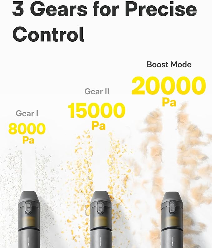 HOTO Handheld Car Vacuum Cleaner Cordless, 4-in-1 Portable Mini Vacuum with 20000Pa Strong Suction, Electric Compressed Air Duster Blower for Car, Desk, Keyboard, Home, Office
