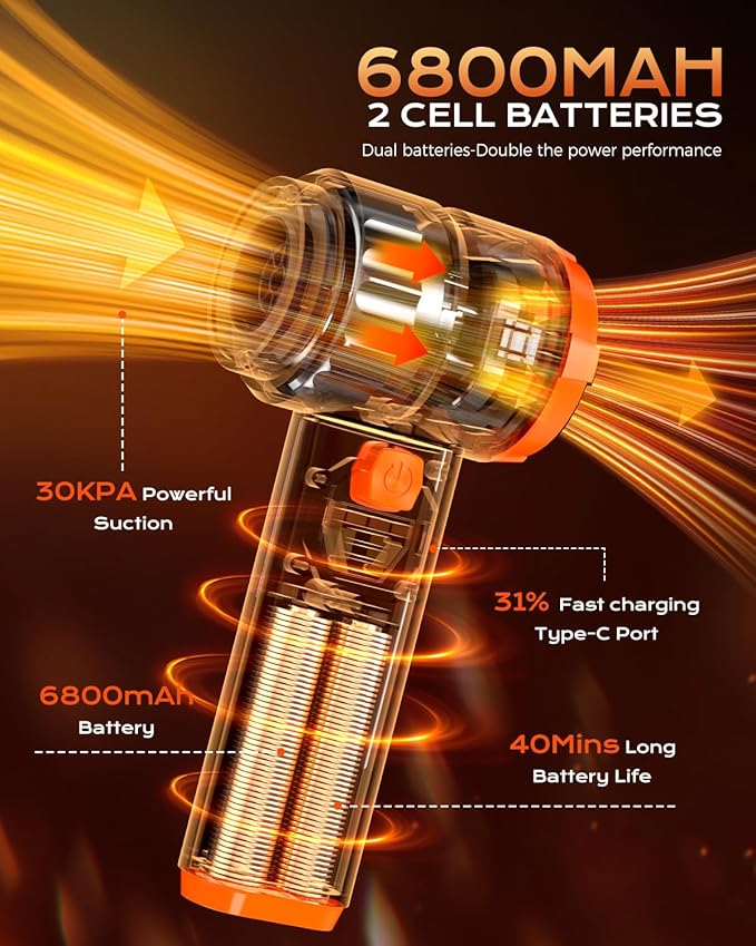 Portable Cordless Car Vacuum,4-in-1 Handheld Cordless Vacuum with 30000Pa Suction, 130000 RPM,6800mAh Battery,10 Nozzles,Rubber Paint Material for Car,Home,Birthday Gifts for Men Dad Husband(Black)