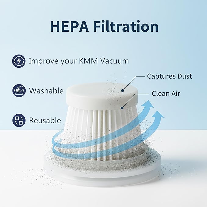 6-Pack LT-117C HEPA Vacuum Filter Replacement with Cleaning Brush, Compatible with KMM LT-117C Handheld Car Vacuum Cleaner, White, 2.08 x 1.45 Inches
