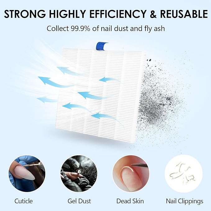 2PACK Reusable Nail Dust Collector Filter, Replacement Filters Compatible with Nail Duster Collector, Powerful Nail Vacuum Nail Filters, Nail Dust Extractor Replacement, Easy to Clean 5.51x5.31inch