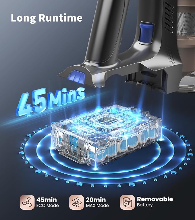 NADALY Cordless Vacuum Cleaner, 500W 40KPA Stick Vacuum with 45min Runtime, Anti-Tangle Vacuum Cleaners for Home, 1.5L Dust Cup, Rechargeable Wireless Vacuum for Hardwood Floor Carpet Pet Hair