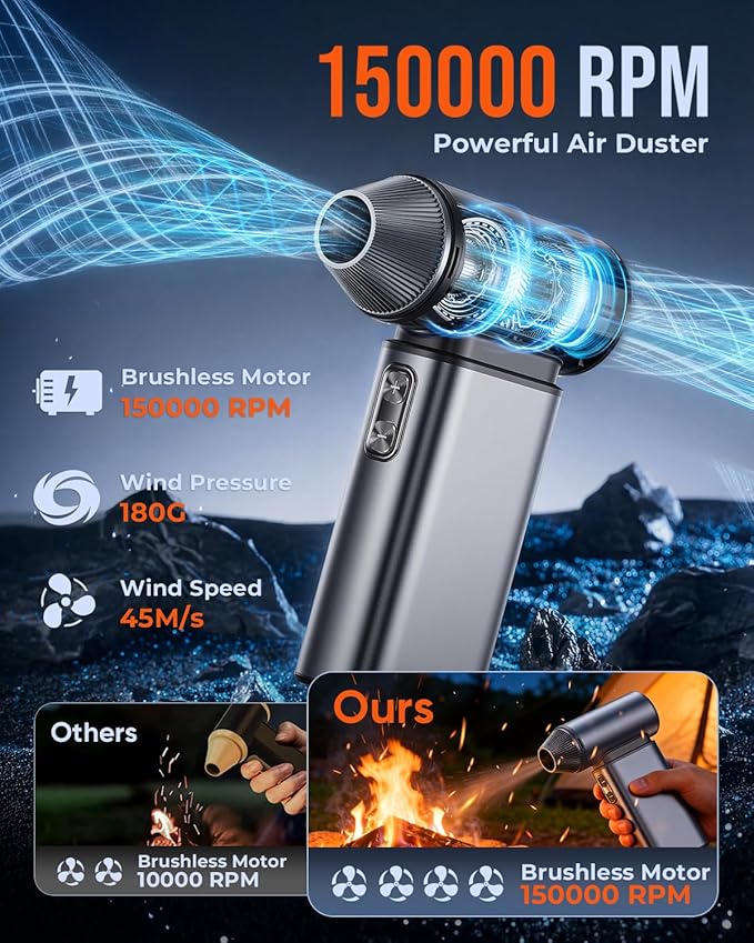 Compressed Air Duster, 150,000RPM Super Power Electric Air Duster, 6 Gears Adjustable Rechargeable Cordless Mini Air Blower for Keyboard Computer Car Home Cleaning, Replaces Compressed Air Cans