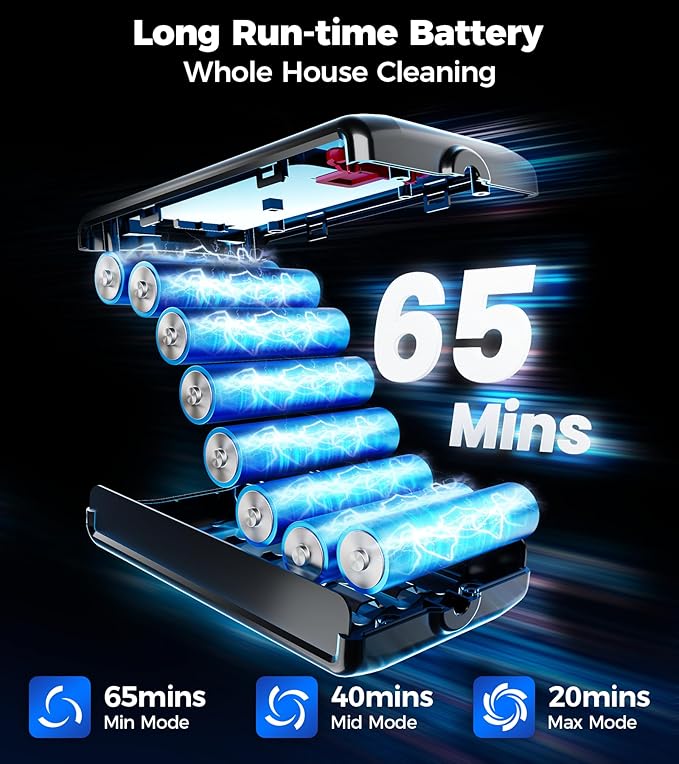 Cordless Vacuum Cleaner, 550W 45Kpa 65Mins Stick Vacuum with Self-Standing, Touch Screen, Anti-Tangle Rechargeable Wireless Vacuum, Vacuum Cleaners for Home/Pet Hair/Carpets/Hardwood Floor