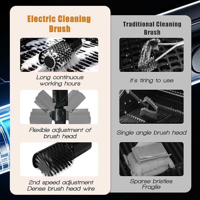 Electric Grill Brush, Cordless Rechargeable BBQ Cleaning Brush, 180° Adjustable Power Scrubber, 2-Speed Waterproof Grill Cleaner with Replaceable Brush Heads for BBQ Grates & Outdoor Cooking