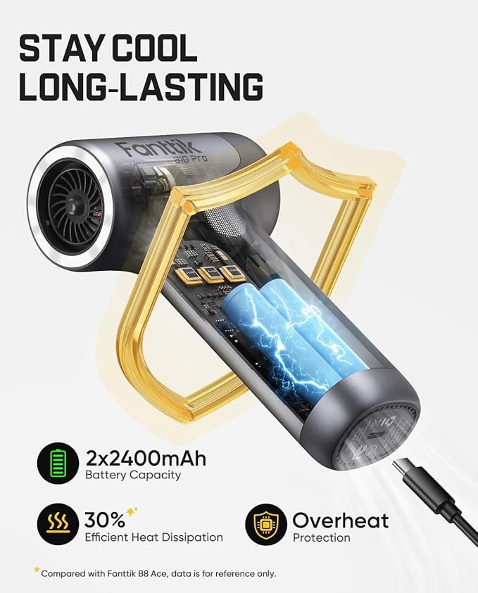 Fanttik B10 Pro Electric Air Duster, 110000RPM Brushless Motor, Compressed Air Duster, Mini Blower with One-tap Booster, 3 Gears Adjustable, Electric Duster for PC, Keyboard, Electronics (Silver)
