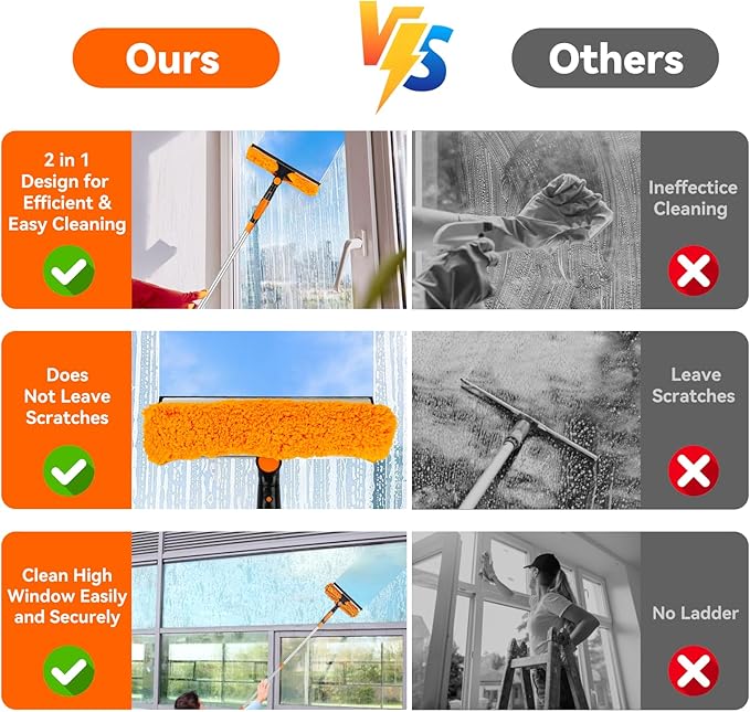 Window Cleaning Tools Window Squeegee: 2 in 1 Double-Sided Professional Cleaner Window Washing Kit with Extension Pole 20+ Ft Duster for High Ceilings Microfiber Scrubber for Indoor Outdoor High Glass