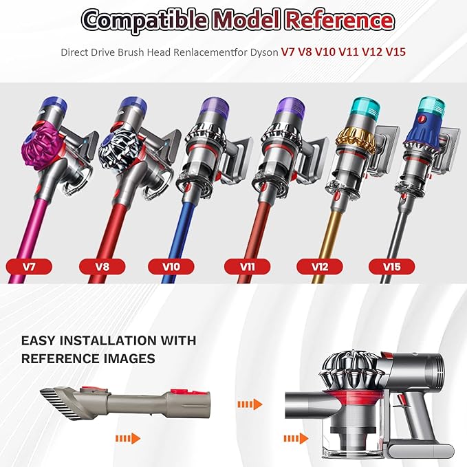 Attachments Kit for Dyson V7 V8 V10 V11 V15 Cordless Models, Furniture Cleaning Kit Vacuum Accessories 6-Piece Brush Replacement