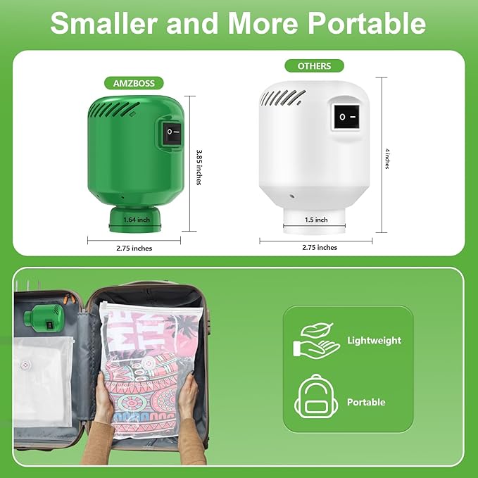 Electric Pump for Vacuum Storage Bags, Portable Vacuum Bag Pump, Electric Vacuum Pump for Storage Bags, Great for Various Vacuum Seal Bags for Clothing,Blankets,Bedding- Green (No Bags)