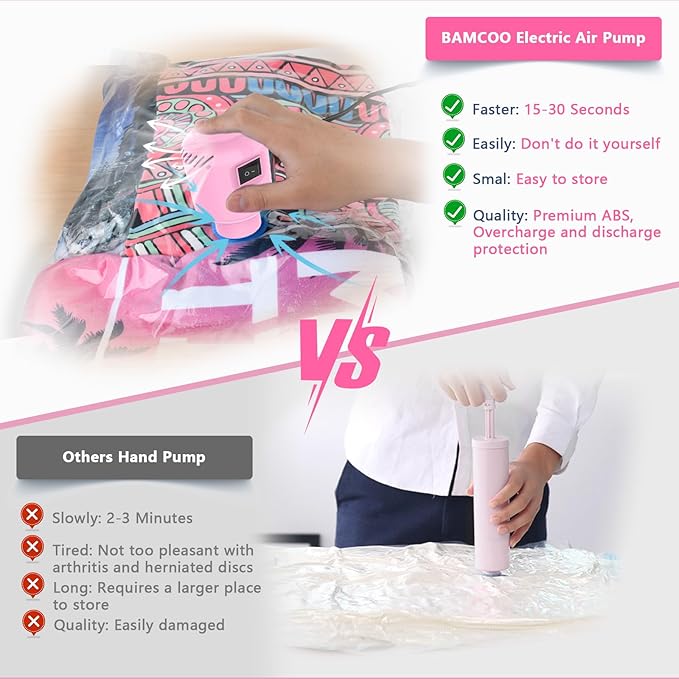 Electric Pump for Vacuum Storage Bags, Travel Vacuum Pump for Various Vacuum Seal Bags Portable Vacpack Air Pump for Compression Clothing Blanket Luggage Pink (Storage Bag Not Included)